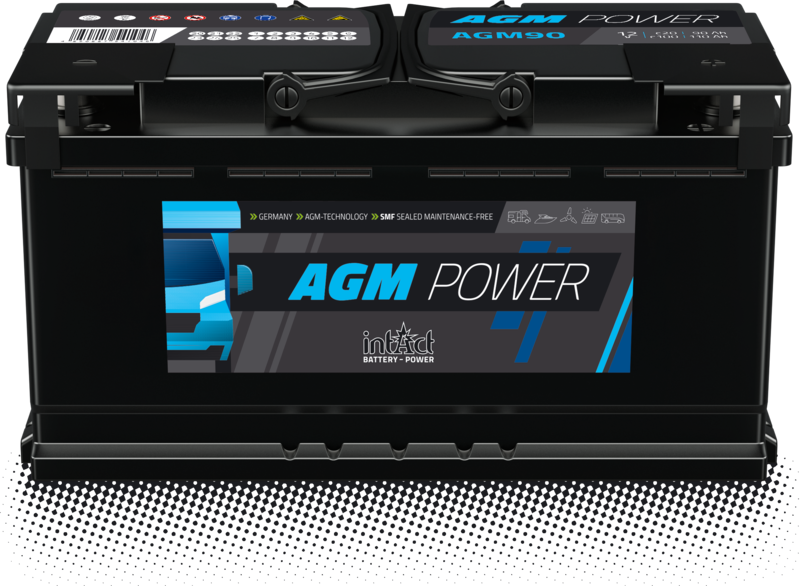 IntAct AGM-Power - Sehr günstige AGM Versorgungsbatterie