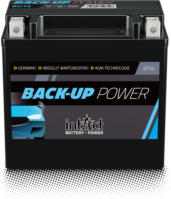 intAct BackUp-Power