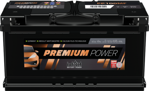 Abbildung intAct Premium-Power
