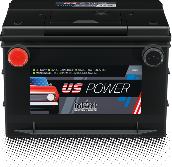 intAct US-Power