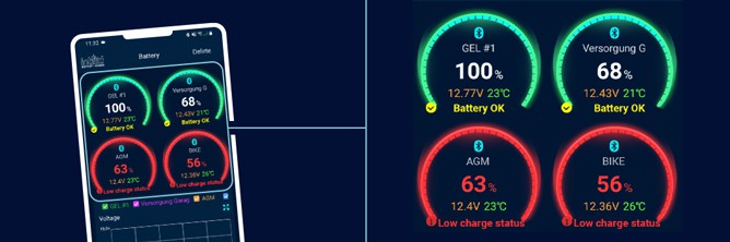 The graphic shows a smartphone which displays several connected devices in the Battery Guard app.