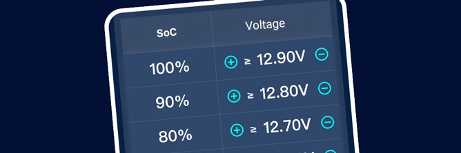 The graphic shows how to set user-defined battery voltages in the Battery-Guard Check app.