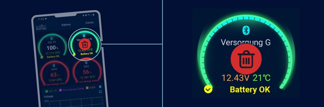 The graphic symbolizes the deletion of a device from the Battery-Guard app.
