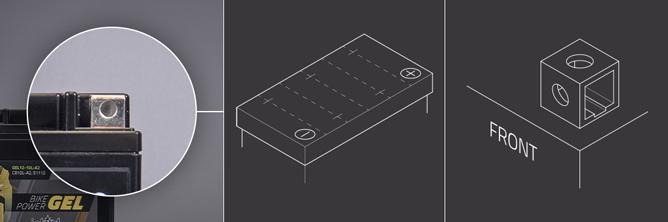 Bild - Grafik zu Batterie-Polen Das Bild zeigt die Grafik zu Batterie-Polen.