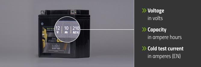 Bild - Grafik intAct Bike-Power GEL inklusive Angaben - English The picture shows the intAct Bike-Power GEL including the voltage and capacity specifications.