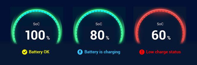 Teaser Battery-Guard - Ladezustandsübersicht - English The picture shows a smartphone in front of a battery. The battery charge status is checked in the Battery-Guard app.