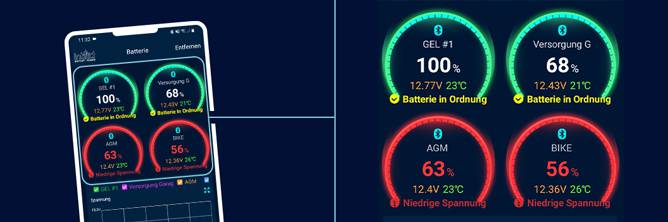 Teaserbild - Battery Guard - mehrere Geräte Die Grafik zeigt ein Smartphone welches mehrere verbundene Geräte in der Battery-Guard App darstellt.