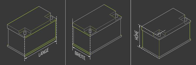 Abmessungen Batterie Grafik Die Grafik zeigt wie man die Länge, Breite und Höhe einer Batterie richtig mißt.