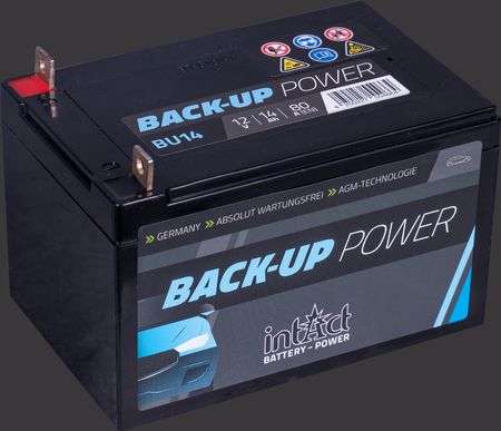 Produktabbildung Starterbatterie intAct BackUp-Power BU14